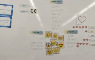 Escola de consum Cicles Formatius